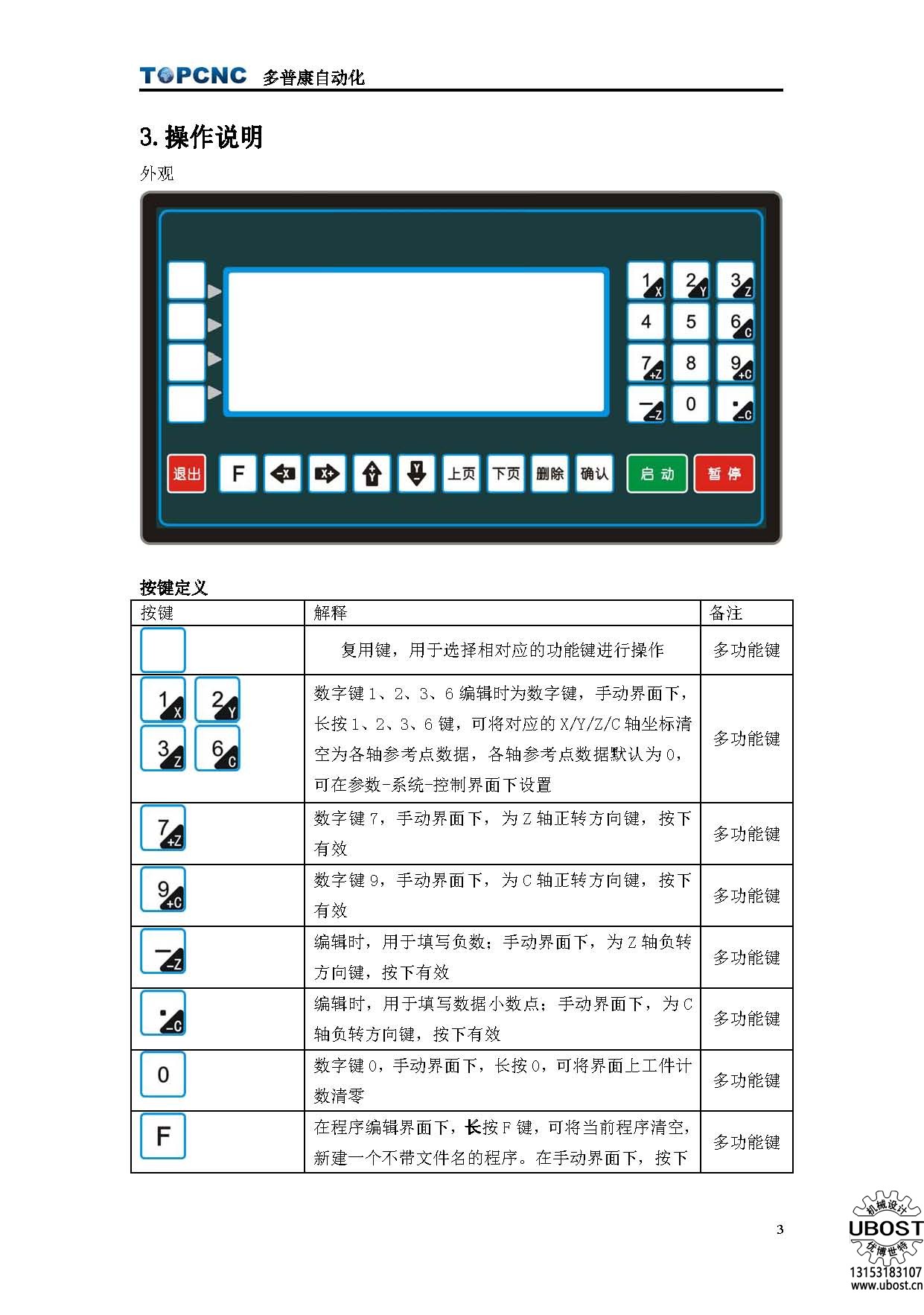 優(yōu)博世特，ubost,鉆孔機(jī)，銷軸，螺栓，自動(dòng)，攻絲機(jī)，機(jī)械手，非標(biāo)自動(dòng)化，設(shè)備，銷軸鉆孔機(jī)，螺栓鉆孔機(jī)，