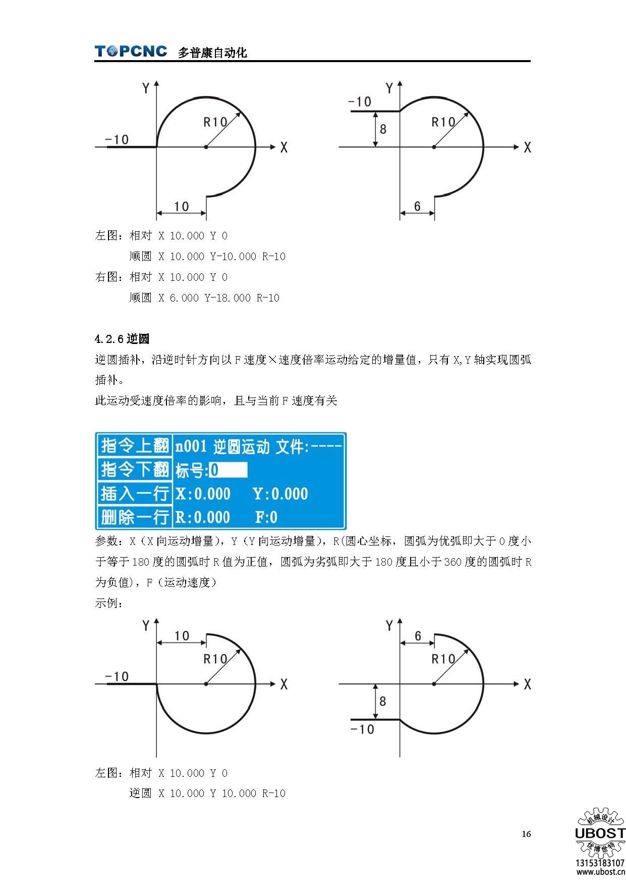 優(yōu)博世特，ubost,鉆孔機(jī)，銷軸，螺栓，自動(dòng)，攻絲機(jī)，機(jī)械手，非標(biāo)自動(dòng)化，設(shè)備，銷軸鉆孔機(jī)，螺栓鉆孔機(jī)，