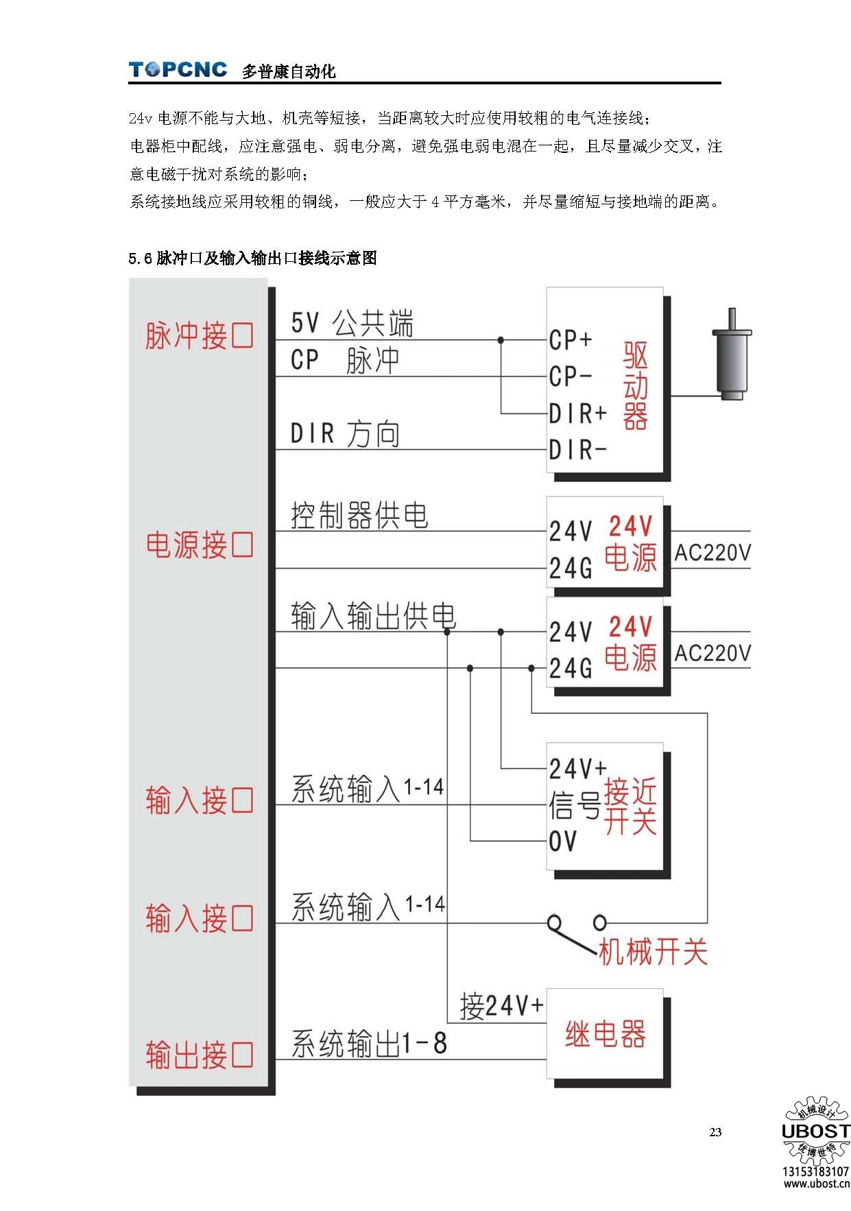 優(yōu)博世特，ubost,鉆孔機(jī)，銷軸，螺栓，自動(dòng)，攻絲機(jī)，機(jī)械手，非標(biāo)自動(dòng)化，設(shè)備，銷軸鉆孔機(jī)，螺栓鉆孔機(jī)，